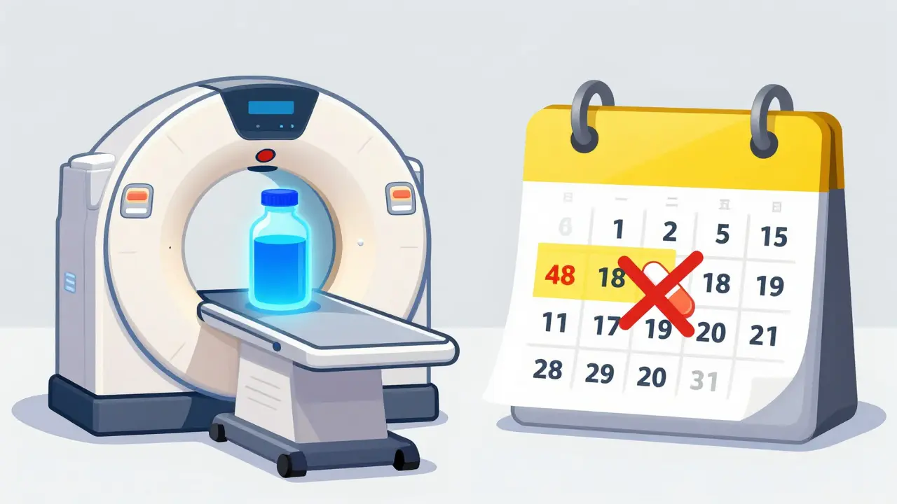Visual guide showing the temporary pause of metformin before and after a CT scan